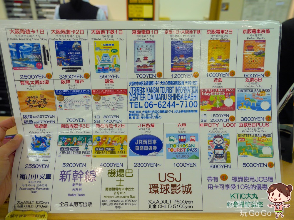 日本大阪交通｜大阪周遊券購買方式，51個免費景點任你選，兒童小孩如何買最划算(大阪周遊卡)