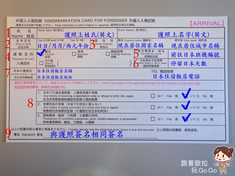 日本簽證｜最新版入境表、海關申告書填寫方式教學、通關流程、職業英文 (入境記錄卡、申告書)