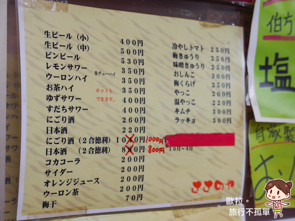 日本東京美食｜1串只要70日圓的串燒！好吃又便宜！炭火焼やきとりささのや (串燒中文菜單、鶯谷)