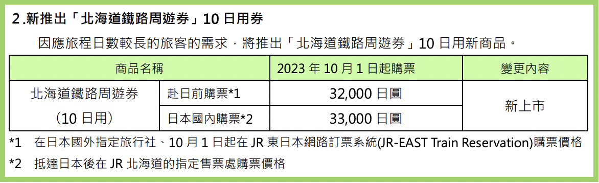 2023年10月JR PASS漲價一覽，全國版JR PASS、JR東日本、JR西日本、JR九州、JR北海道、JR東海、JR四國漲幅列表