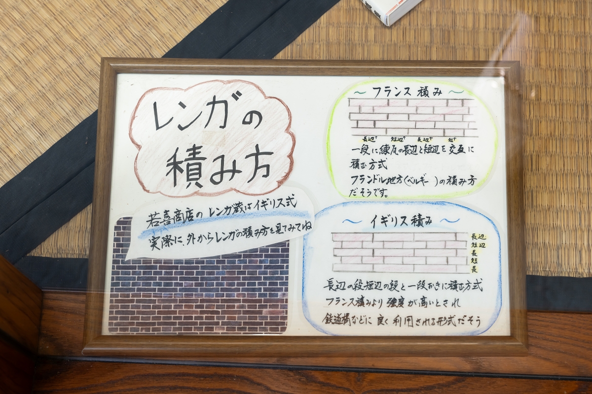 日本福島景點｜若喜商店堅持使用天然釀造法製作醬油味噌，若喜昭和館玩具收藏令人目不暇給！(喜多方)